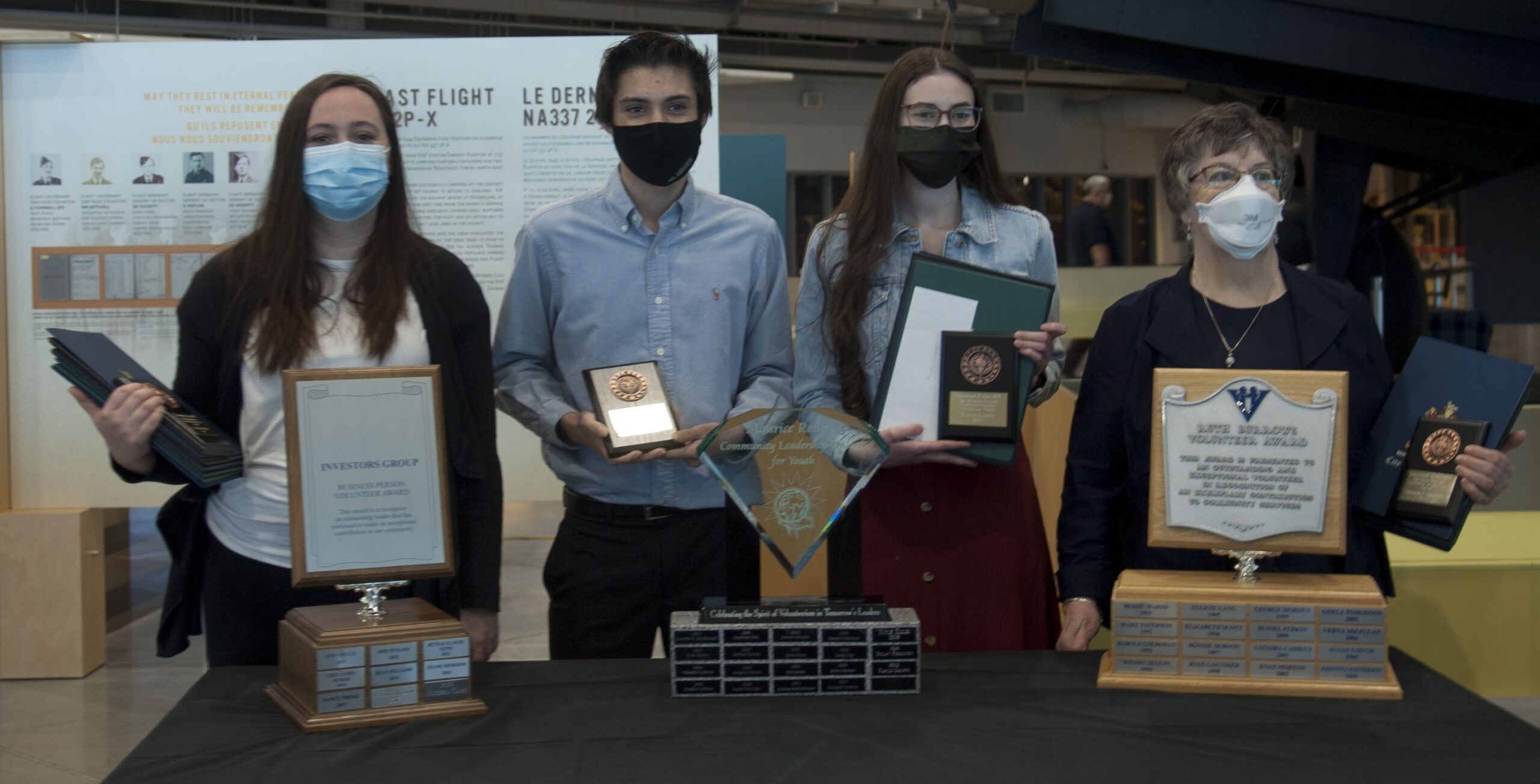 NVW 2022 winners